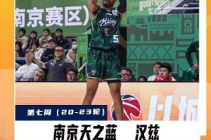 小金体育官方入口-单场43分8板2助！CBA常规赛第七周最佳外援：同曦队汉斯当选