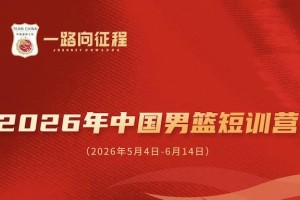 中国男篮短训名单公布：王俊杰、庞峥麟领衔，清华两球员在列